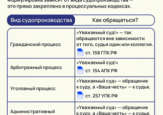 Простыми словами о праве №73